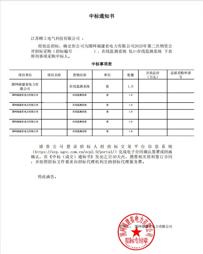 喜报 | 江苏峰工电气成功中标国网福建电力2025年度重大招标项目！